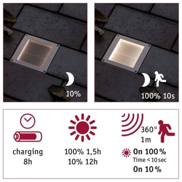 Paulmann 94238 - LED/0,7W IP67 Solárne nájazdové svietidlo RON 3,7V