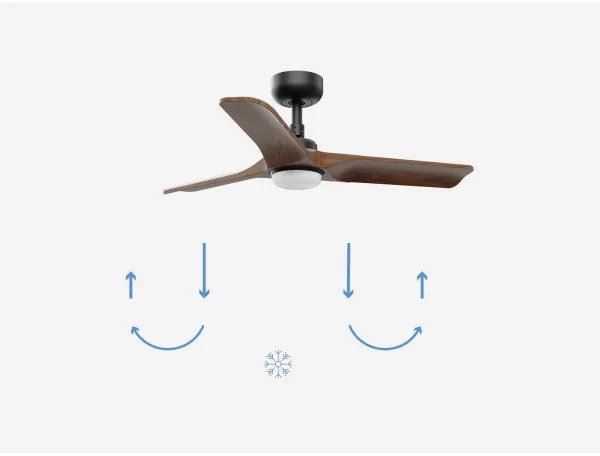 FARO 33806-1TW-LED Stmiev. ventilátor HEYWOOD S LED/10W/230V 2700/4000/6000K + DO