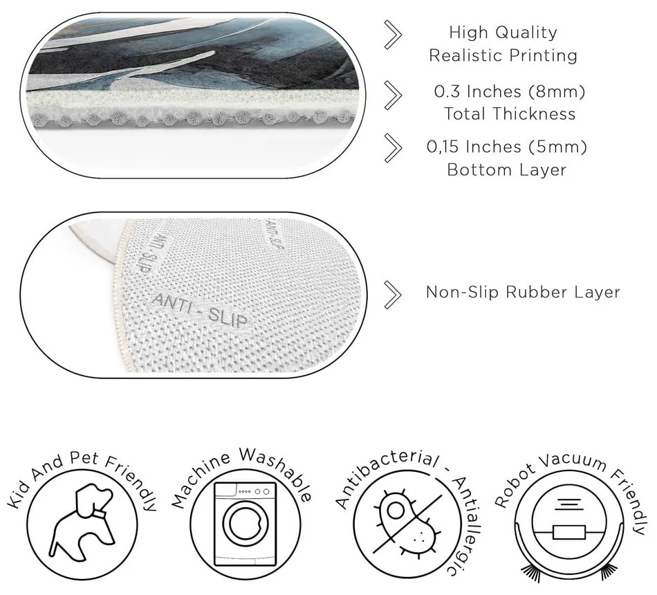 Modrý prateľný okrúhly koberec ø 150 cm Golden Leaves – Mila Home