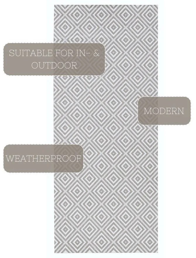 Sivý vonkajší koberec NORTHRUGS Karo, 80 × 200 cm