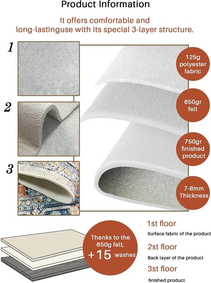 Modré kúpeľňové predložky v súprave 2 ks 60x100 cm – Foutastic