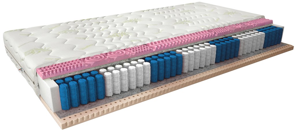 Taštičkový matrac Aurora aloevera 200x140 cm (T3). Akcia -21%. Vlastná spoľahlivá doprava až k Vám domov. 1041696