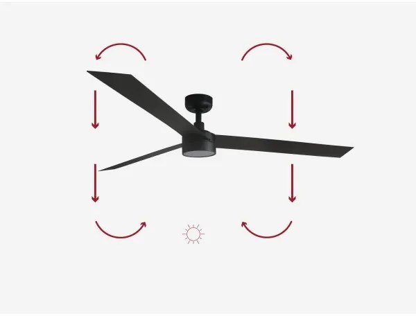 FARO 34293-1TW - LED Stmiev. ventilátor CRUISER LED/18W/230V 2700/4000/6500K + DO