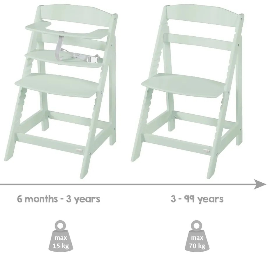 Jedálenská stolička Sit Up Flex – Roba