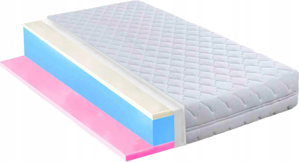 Matrac H1 H2 60x130 ortopedický penový matrac z viskóznej a hr tvrdenej ...
