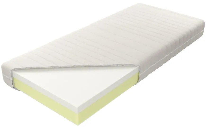 Matrac Medivis Limited Silver Active 80/200