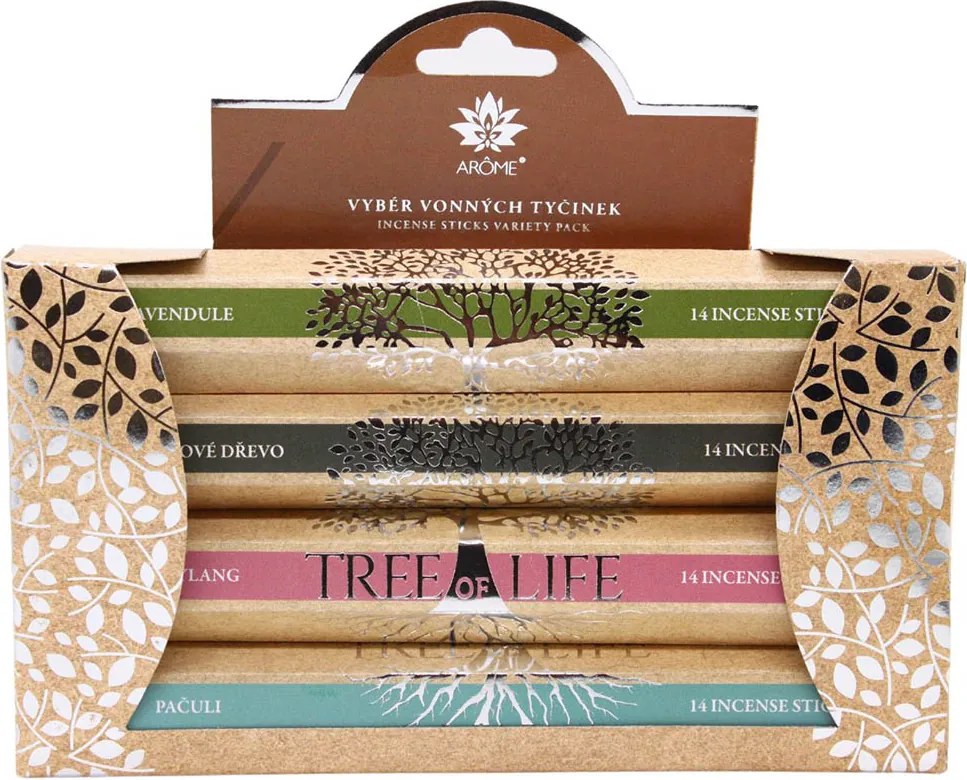ARÔME Tree of life