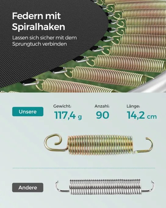 Trampolína STR143C01