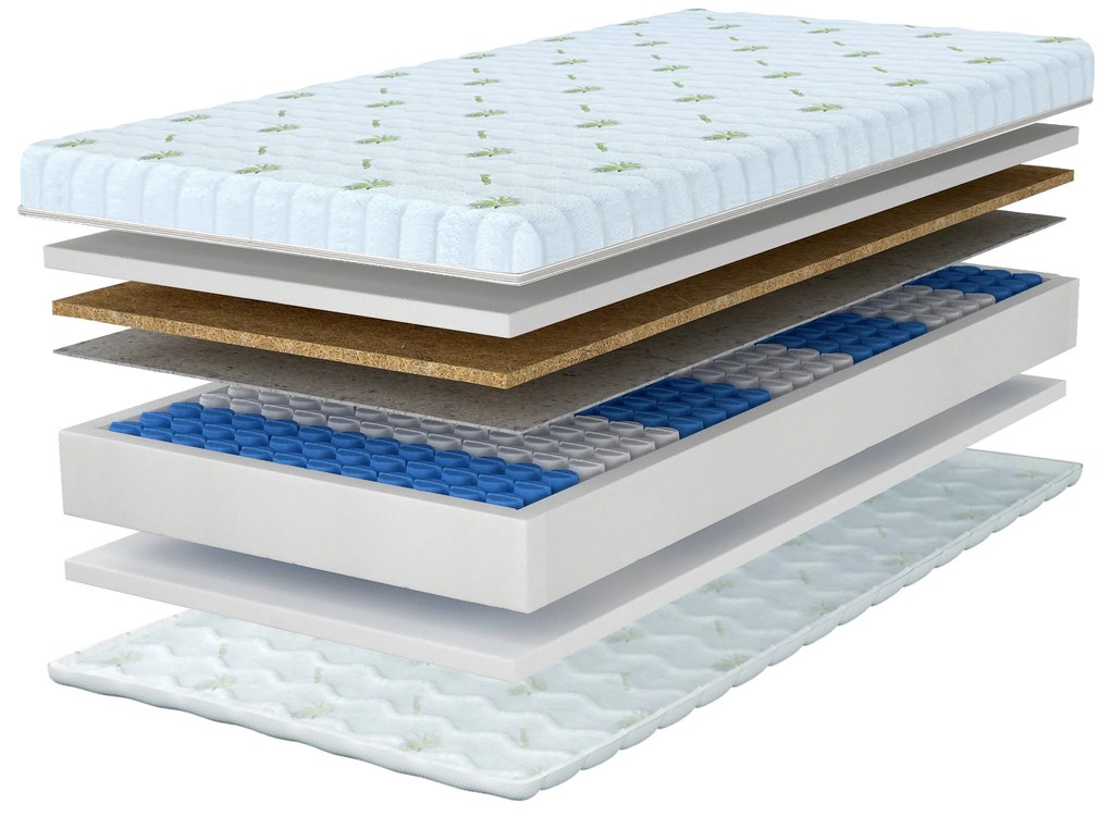 Wilsondo Taštičkový pružinový matrac s kokosom Hunt 90x200