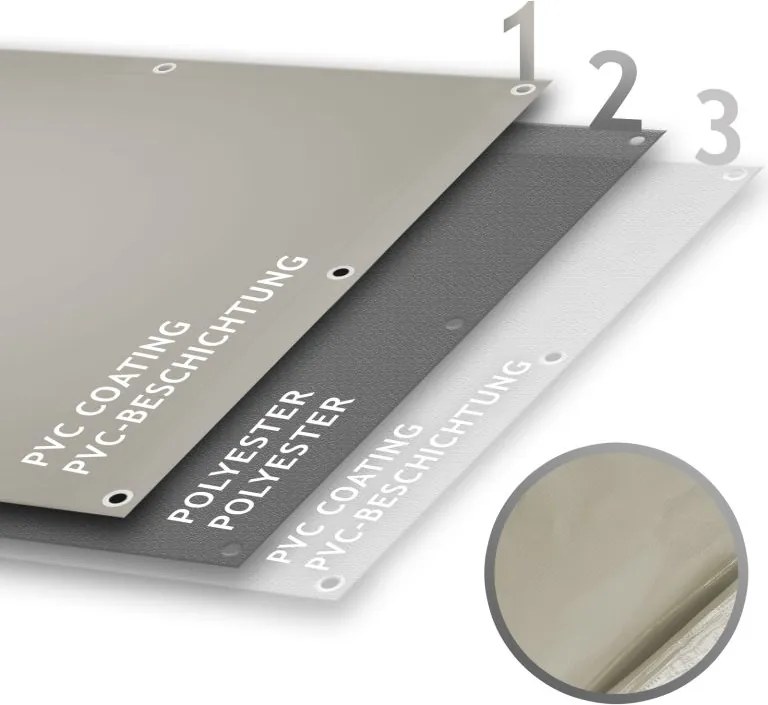 JAGO Plachta 650 g/m², hliníkové oká, sivá, 5 x 7 m