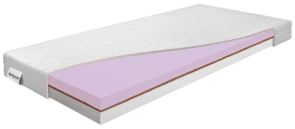 Tvrdý/stredne tvrdý penový obojstranný detský matrac 90x200 cm Coco Dreamer – BENAB