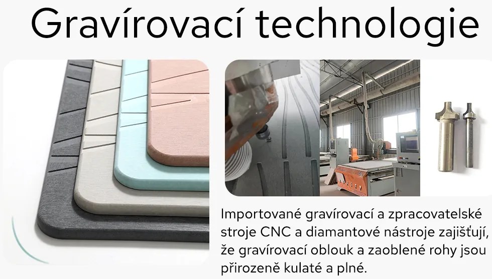 Bezdoteku Kremelinová predložka do kúpeľne čierna 60x39