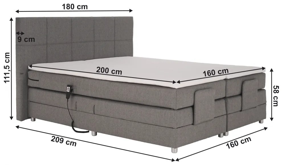 Elektrická polohovacia boxspringová posteľ ISLA 120 x 200 cm