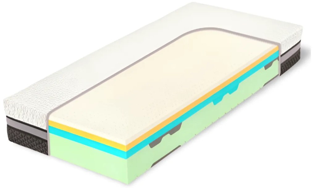 Hilding Anders Vysoký zdravotný matrac VISCO LATEX Veľkosť: 200 x 80 cm, Výška: 25 cm