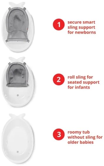 Skip Hop - Detská vanička s ergonomickou podložkou MOBY 3 biela