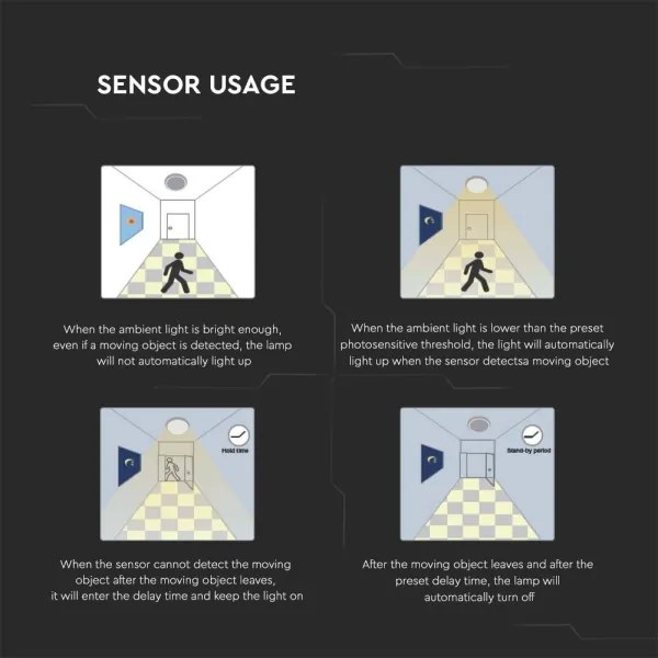 LED Vonkajšie stropné svietidlo so senzorom LED/30W/230V 4000K IP44 biela