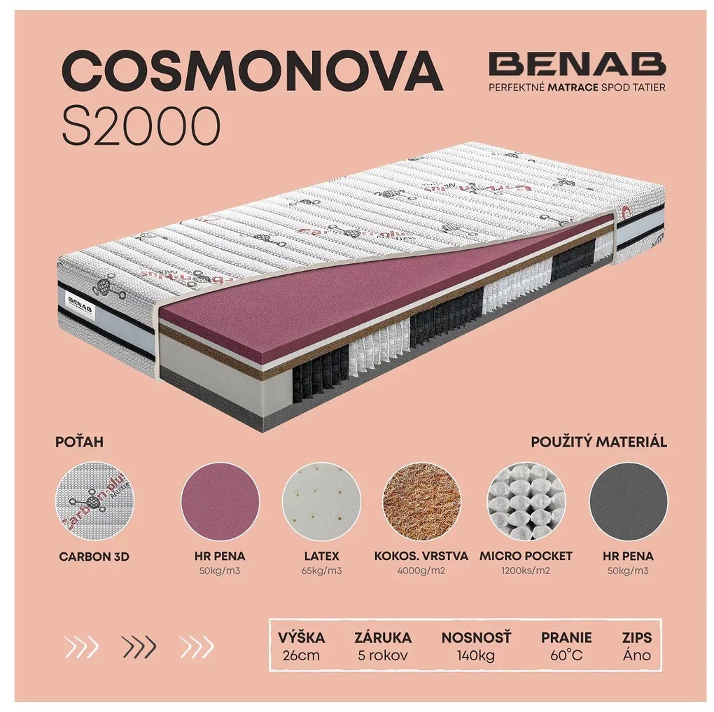 Taštičkový matrac Benab Persefona S2000 200x180 cm (T4/T3). Akcia -10%. Vlastná spoľahlivá doprava až k Vám domov. 763558