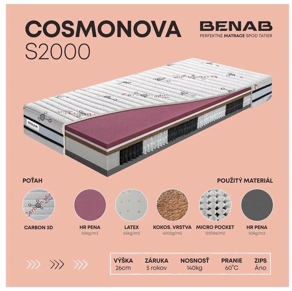Taštičkový matrac Benab Persefona S2000 200x80 cm (T4/T3). Vlastná spoľahlivá doprava až k Vám domov. 763554