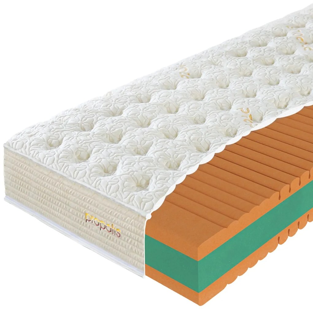 Penový matrac Propolis Comfort Rozmer: 200 x 200 cm