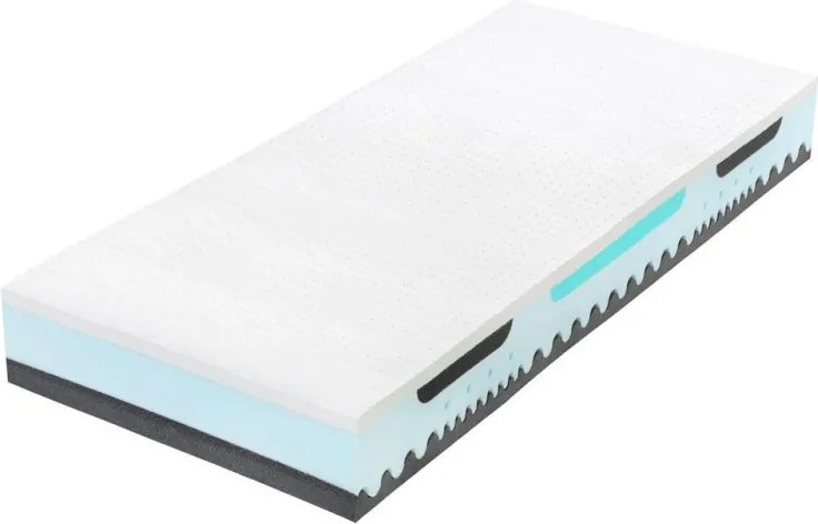 Tropico Tropico Alpinie Blue Air Rozmery 100x200