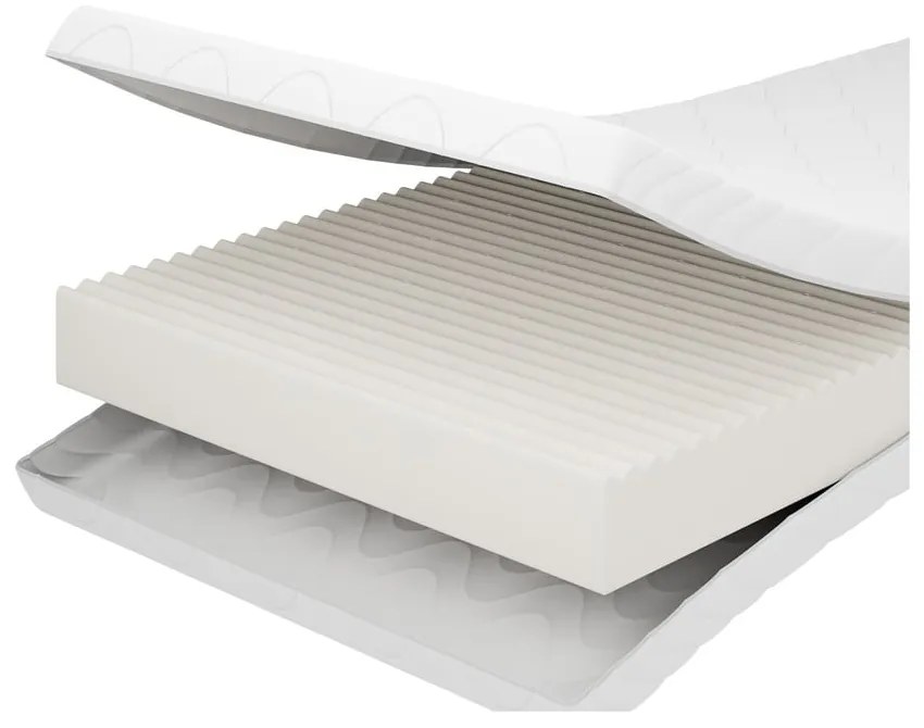 Penový detský matrac 70x160 cm BABY – Adeko