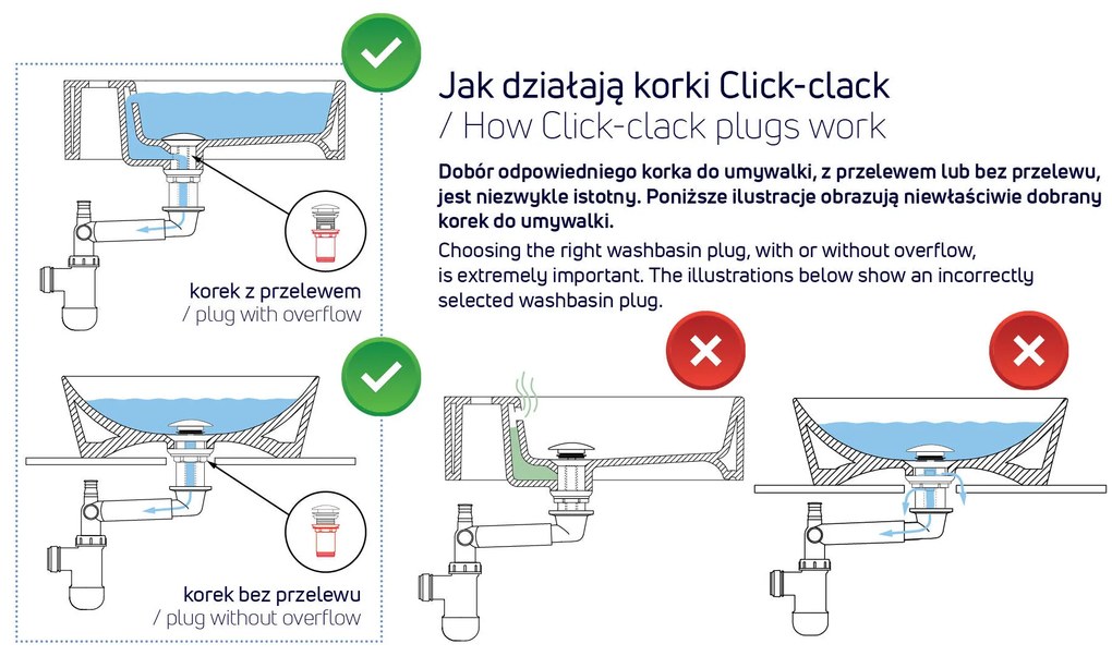 Deante Click-Clack, univerzálna umývadlová odtoková zátka s kovovým puzdrom, čierna matná, DEA-NHC_N11U