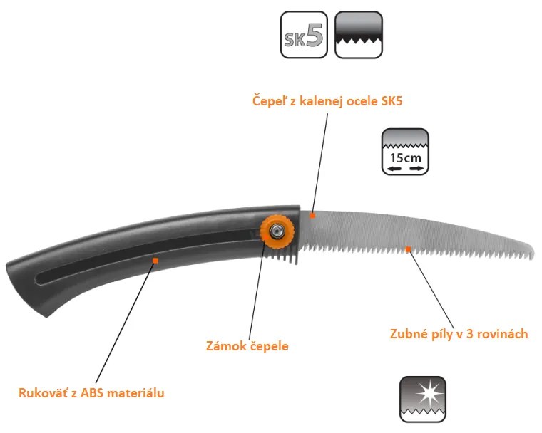 Skladacia píla s čepeľou 155mm