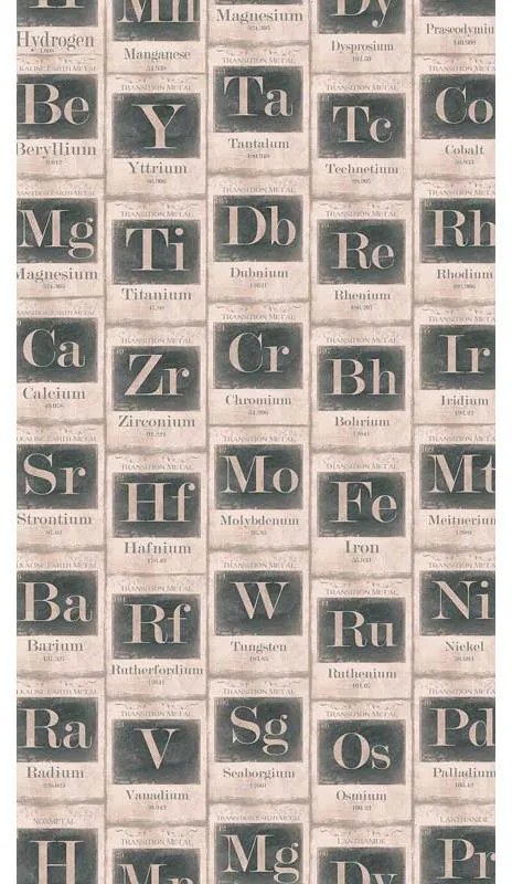 MINDTHEGAP Periodic Table Sand - tapeta