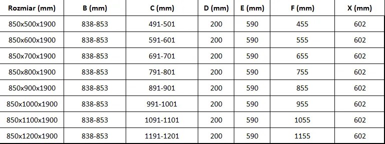 Mexen ROMA sprchovací kút 85x80cm, 6mm sklo, chrómový profil-číre sklo, 854-085-080-01-00