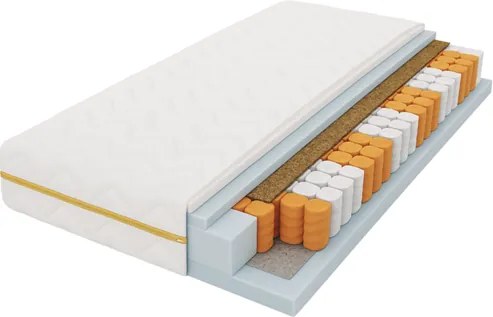 Taštičkový matrac Pocket Kokos 140x200 cm