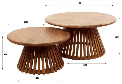Konferenčný stôl 23-87 Tweak Ø80cm 2-set Drevo Mango - Komfort-nábytok