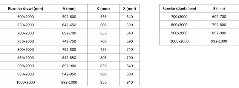 Mexen Lunar-B, pravostranný výklopný sprchový kút 95 x 80 cm, 8mm číre sklo, profil grafit brúsený, 832-095-080-66-00-P