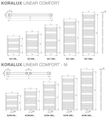 Kúpeľňový radiátor Korado Koralux Linear Comfort - M 1500x450 mm 856 W
