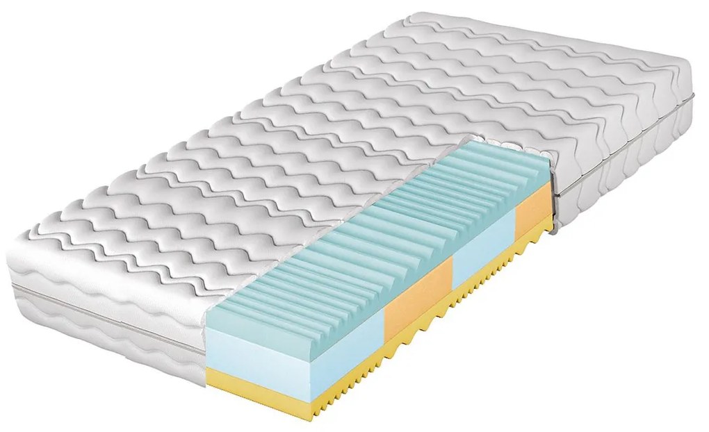 Penový matrac 90x200cm Apilamiento  . Akcia -7%. Vlastná spoľahlivá doprava až k Vám domov. 1121694