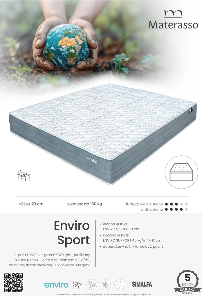 Penový matrac Enviro Sport Rozmer: 200 x 200 cm