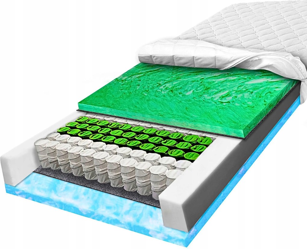 Matrac 170x200 s taštičkovými pružinami, priedušný elastický, H2 H3 22 cm