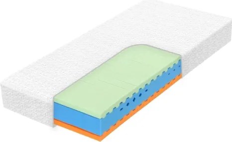 Matrac Spine Protect 90x200 cm%