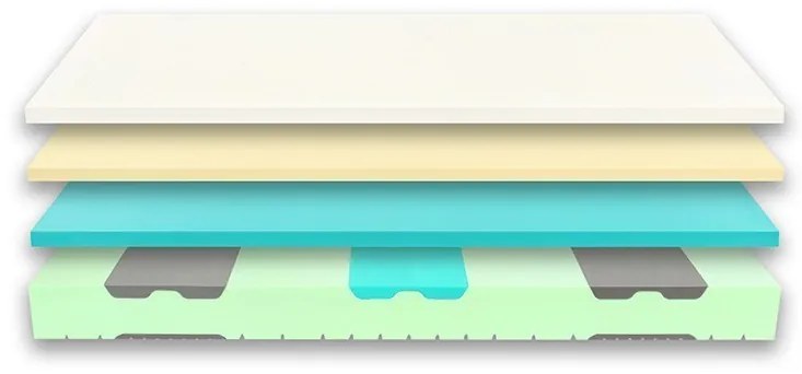 Tropico SPIRIT SUPERIOR LATEX 30 cm - luxusný pružný matrac s pamäťovým efektom 110 x 200 cm, snímateľný poťah