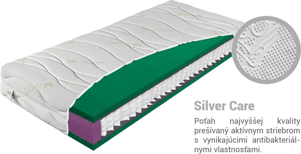 Materasso Matrac Zion AloeVera 90x200 Poťah: AloeVera