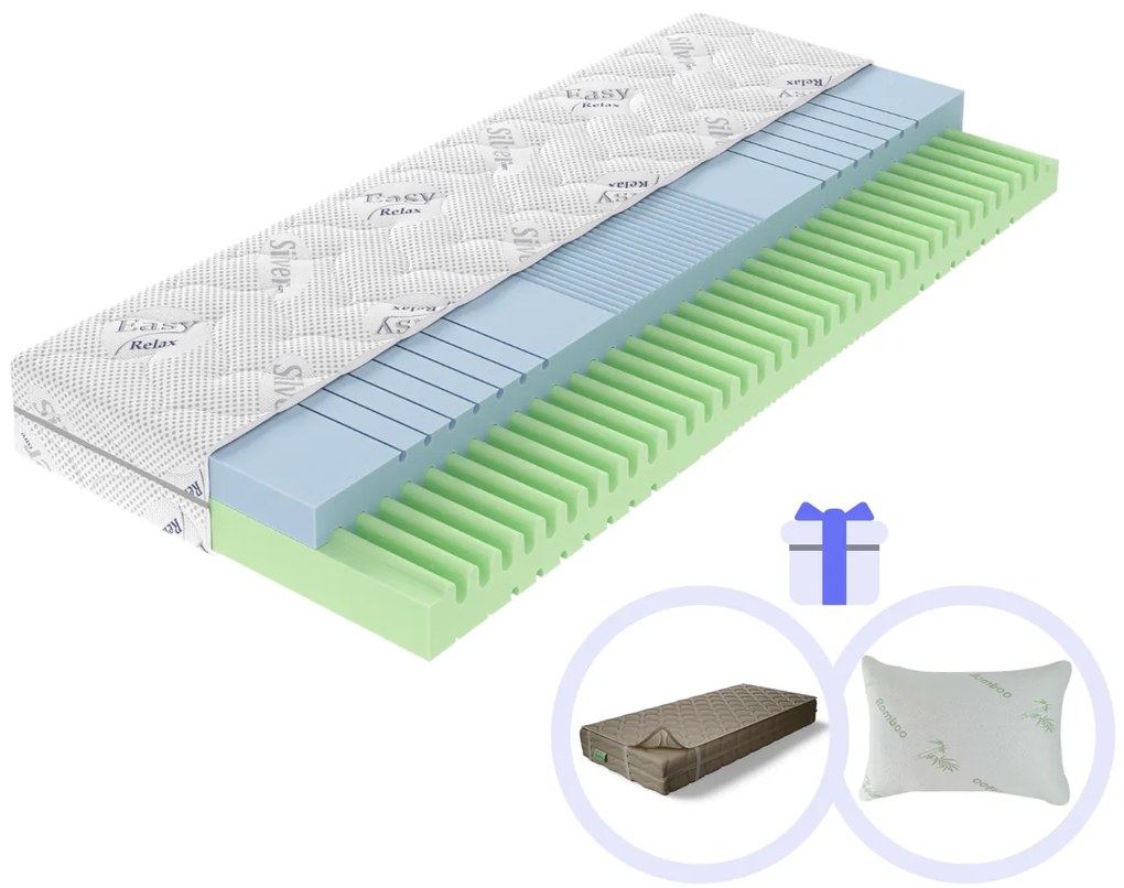 Vegas Obojstranný 7-zónový penový matrac FlexArt Rozmer: 200x180