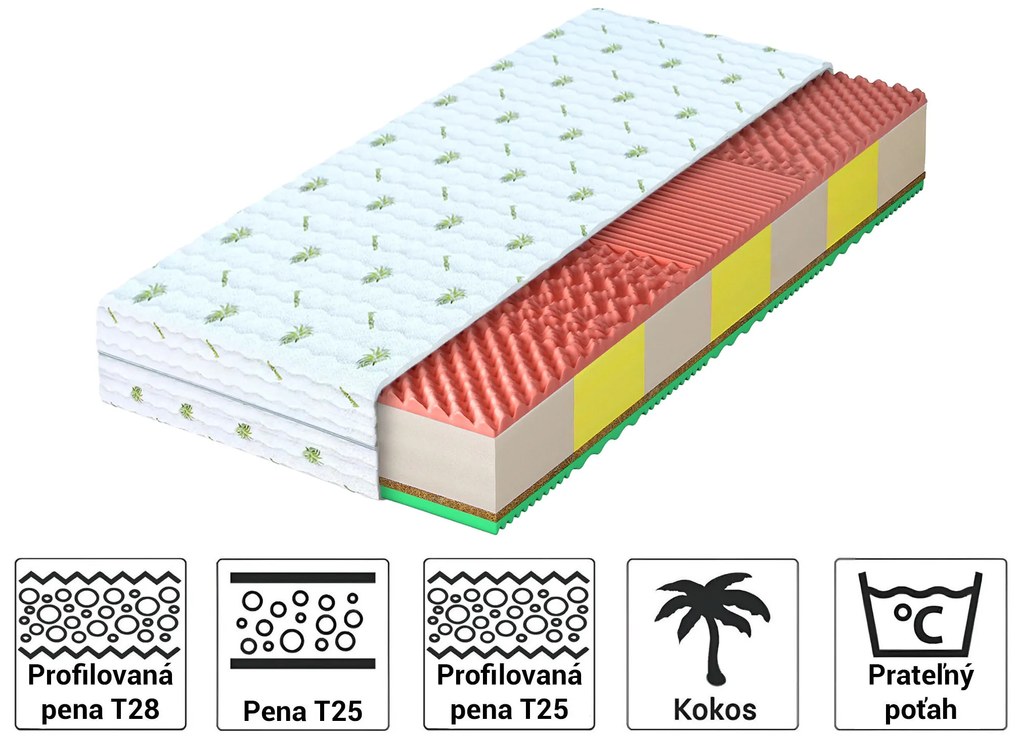 Wilsondo Penový matrac s kokosom Jovis 90x200