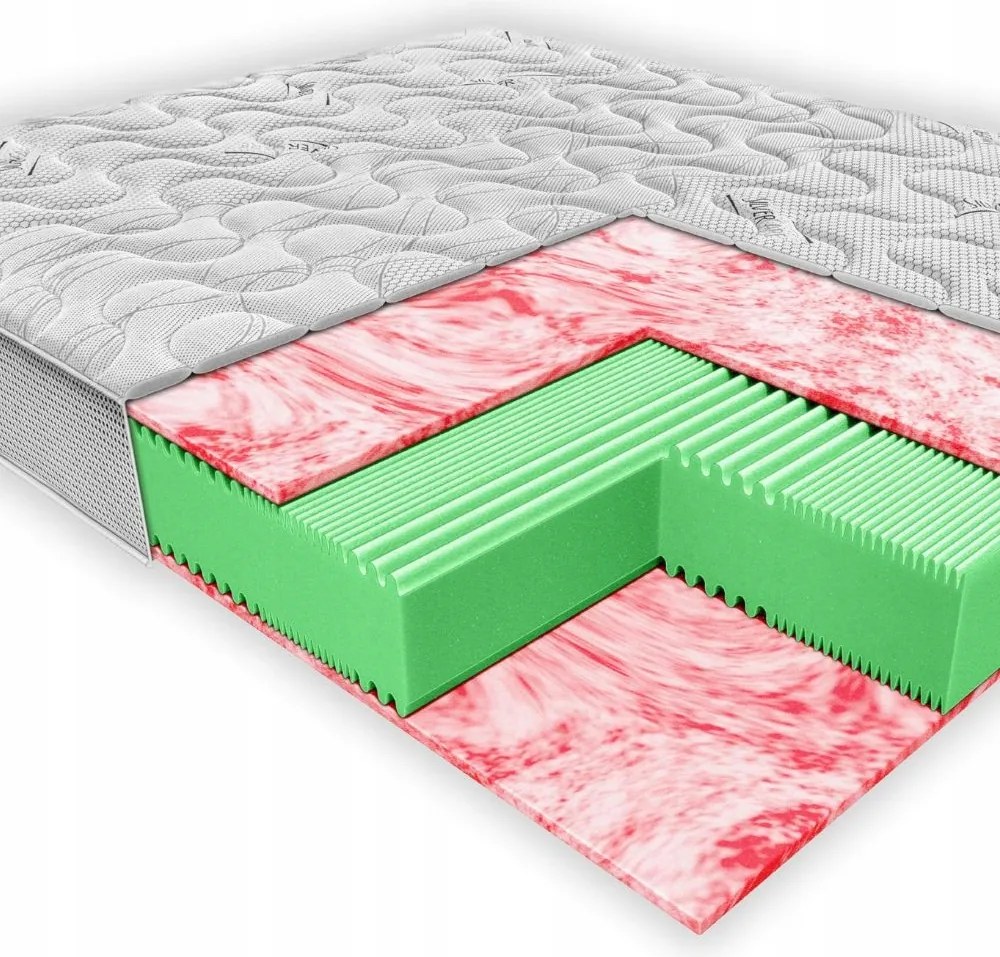 Penový matrac Janpol Metis 140 x 200 cm Vysokoelastický, tvrdý H3 Silver