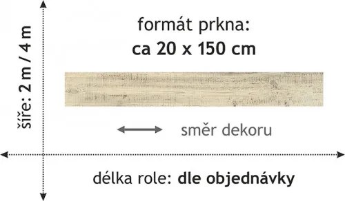 Beaulieu International Group, PVC podlaha - lino Domo 2160, na mieru, šíře 4m, biela, bez podkladu, kuchyňa