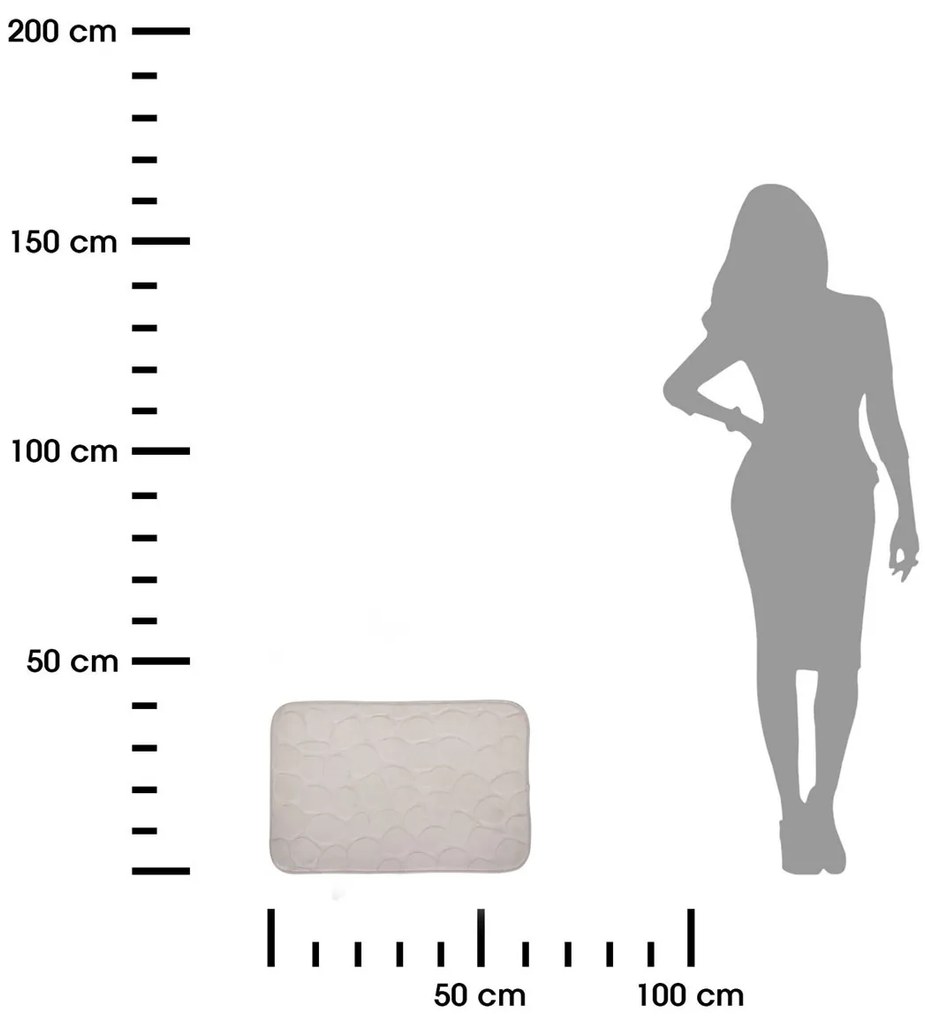Bathroom Solutions Predložka do kúpeľne Stones, 40x60 cm, biela