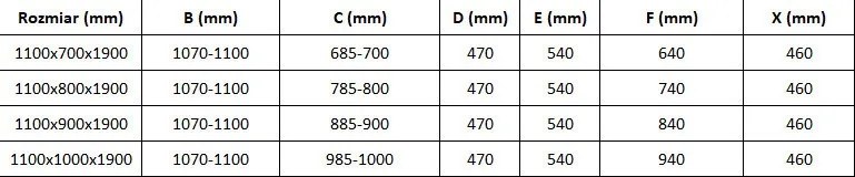 Mexen APIA sprchový kút 110x70, číre sklo / čierny profil, 840-110-070-70-00