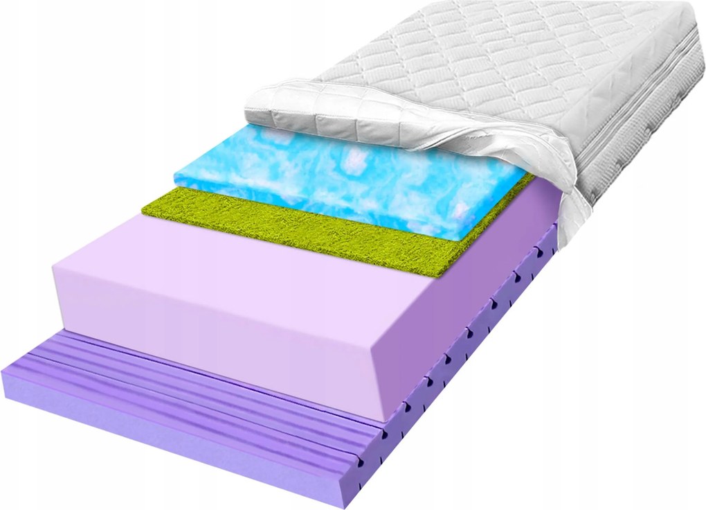Penový matrac 170x190 zlepšuje krvný obeh 7 zón tvrdosť H3 H4 30 cm