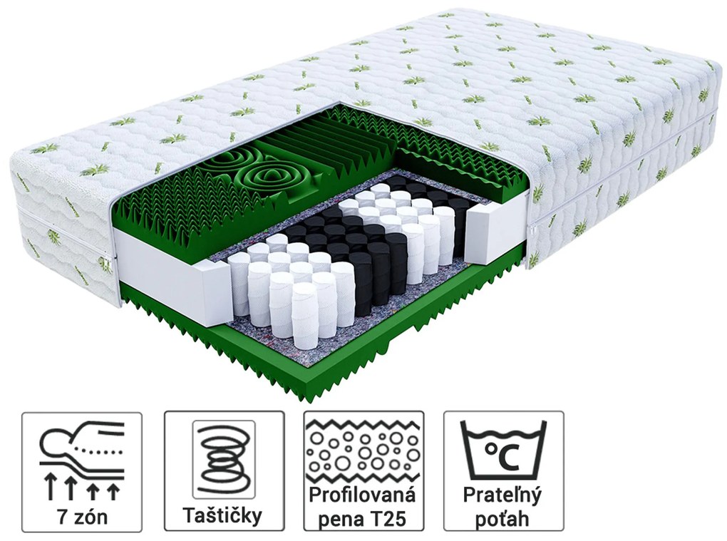Wilsondo Taštičkový pružinový matrac Queemi 180x200