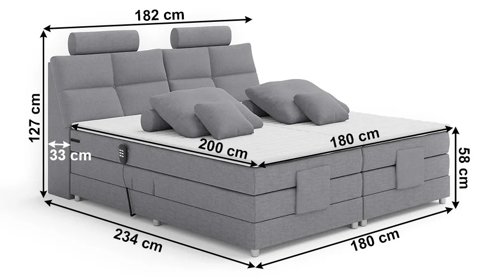 Elektrická polohovacia boxspringová posteľ ADELAIDE 160 x 200 cm