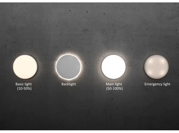Steinel-LED Stmievateľné svietidlo so senzorom RSPROR20BASIC 15,3W/230V IP40 4000K