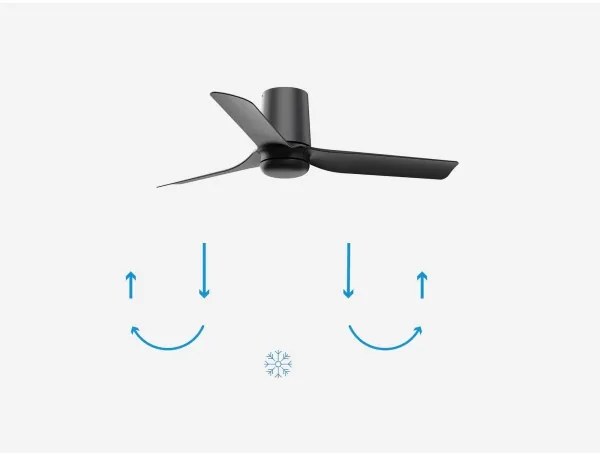 FARO 33834-Stropný ventilátor MINI PUNT TUB S čierna pr. 90 cm + diaľkové ovládanie